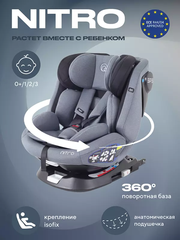 Автокресло Rant Nitro isofix 0/1/2/3 (0-36 кг) Grey/Black