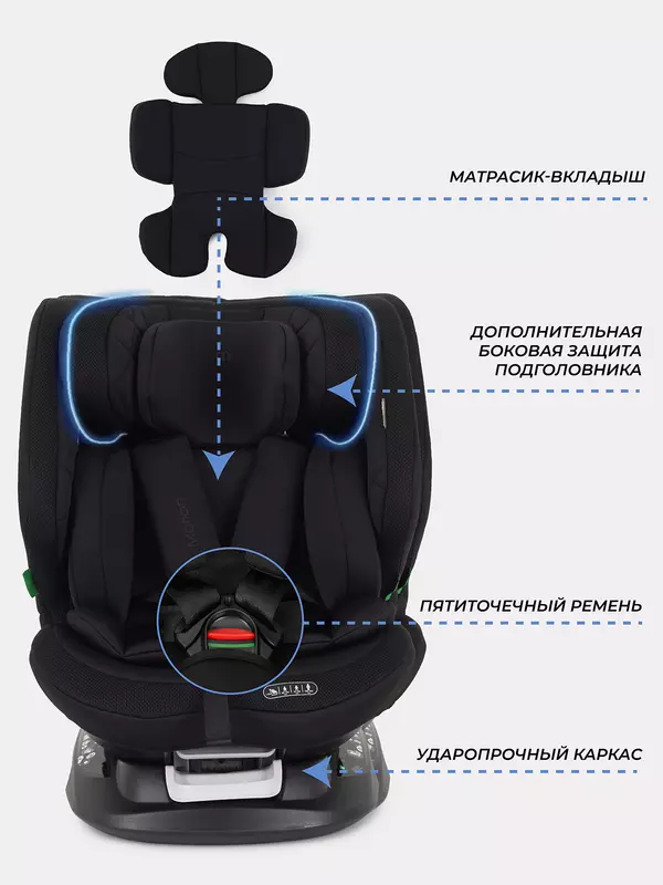 Автокресло Mowbaby Motion isofix (40-150 см) Black