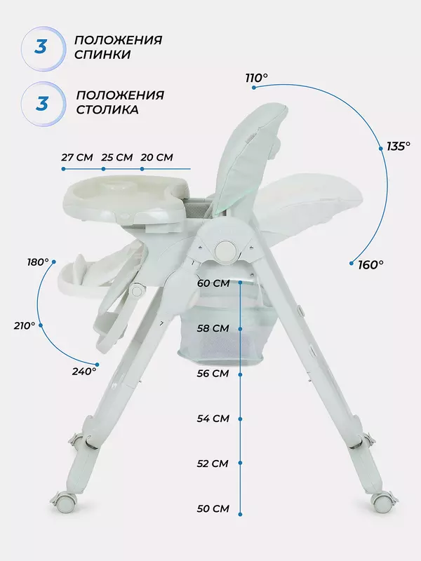 Стульчик для кормления Rant Cafe 2024 Light Green